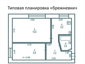 Планировки квартир в панельных домах брежневка