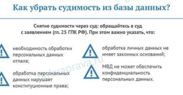 Когда снимается судимость с базы данных в россии Когда снимается судимость с базы данных в россии