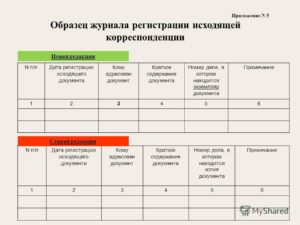 Нужно ли прошивать книгу исходящей документации