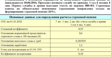 Влияет ли стаж на пенсию по инвалидности 2 группы Влияет ли стаж на пенсию по инвалидности 2 группы