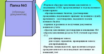 Воинский учет  что в какой папке должно находиться