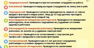 Влияют вредные факторы на список врачей при медосмотрах
