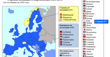 Сколько стран и какие входят в евросоюз 2020 году Сколько стран и какие входят в евросоюз 2020 году