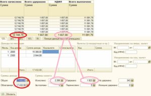 Вычитается ли ндфл с больничного листа по беременности и родам
